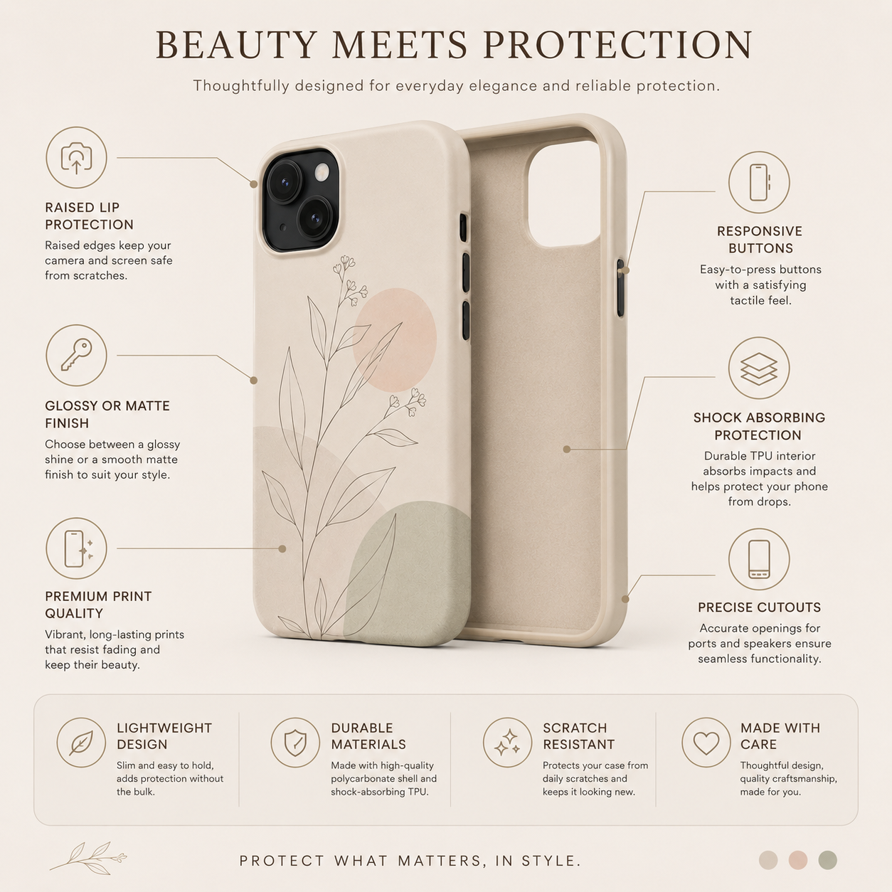 Phone case with floral design and feature list on a white background