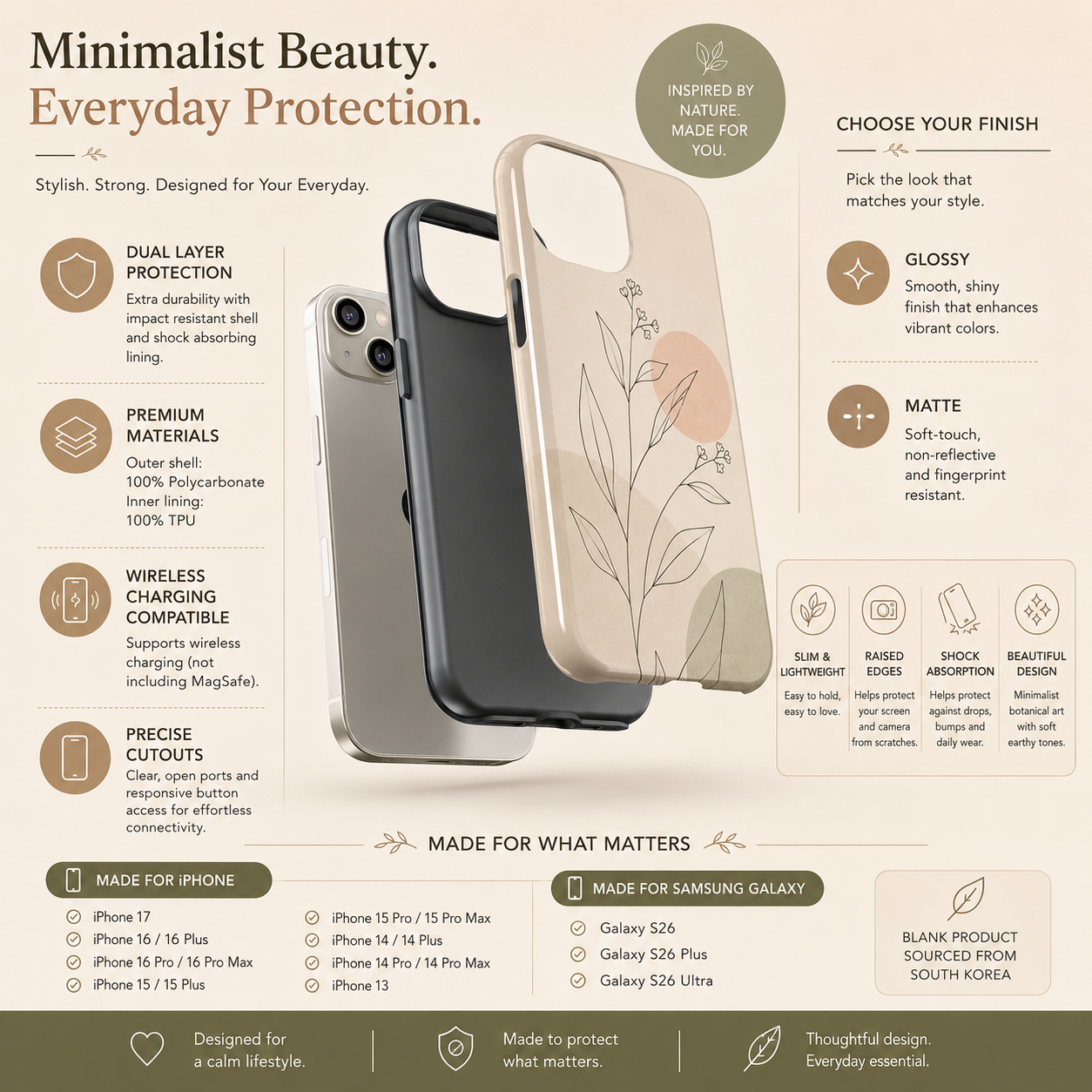Phone case with floral design on a beige background, featuring text about product features and materials.
