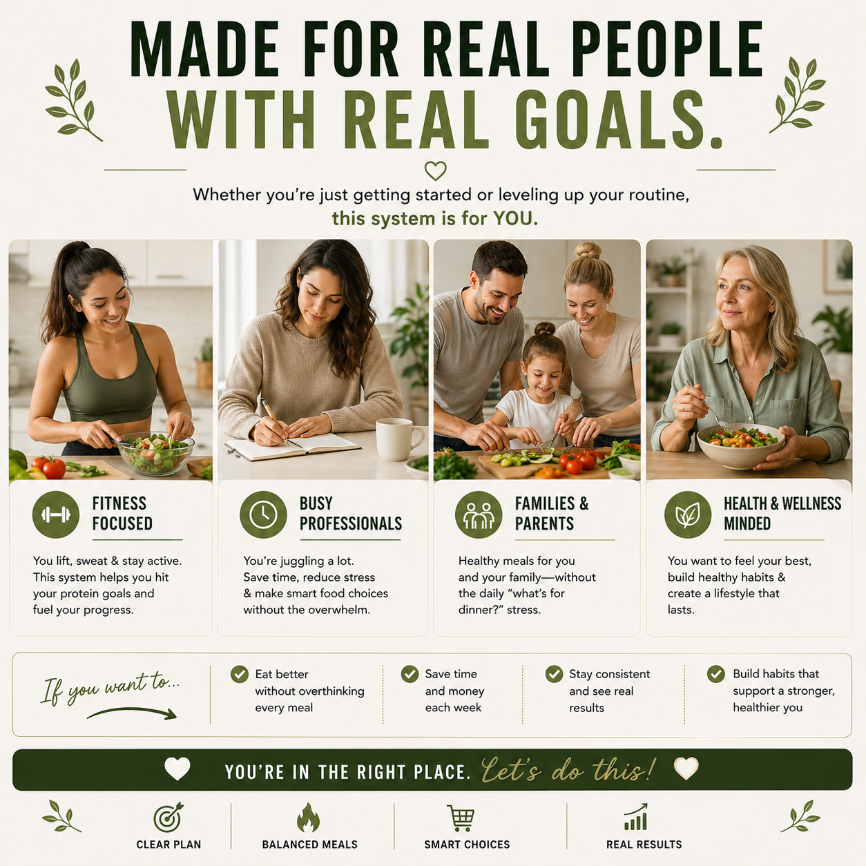 Promotional graphic for a health and wellness program targeting various lifestyle segments.