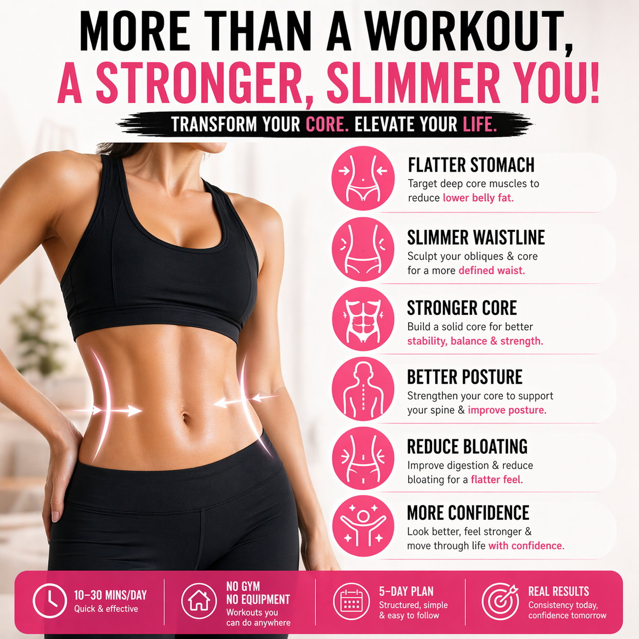 Fitness infographic promoting core strength benefits with a woman in sports attire.