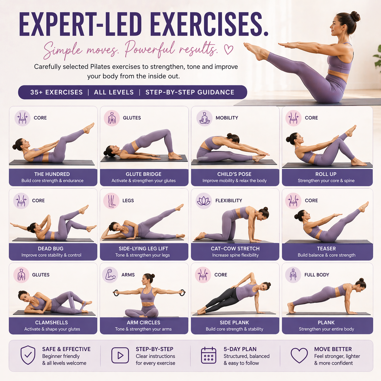 Pilates exercise chart with various poses and descriptions on a white background