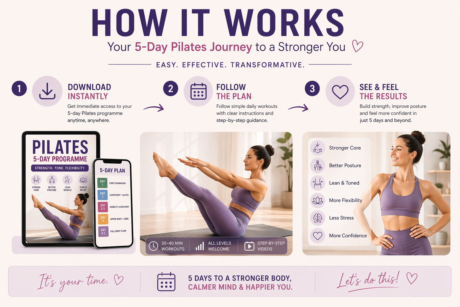 Promotional graphic for a 5-day Pilates program with steps and benefits.