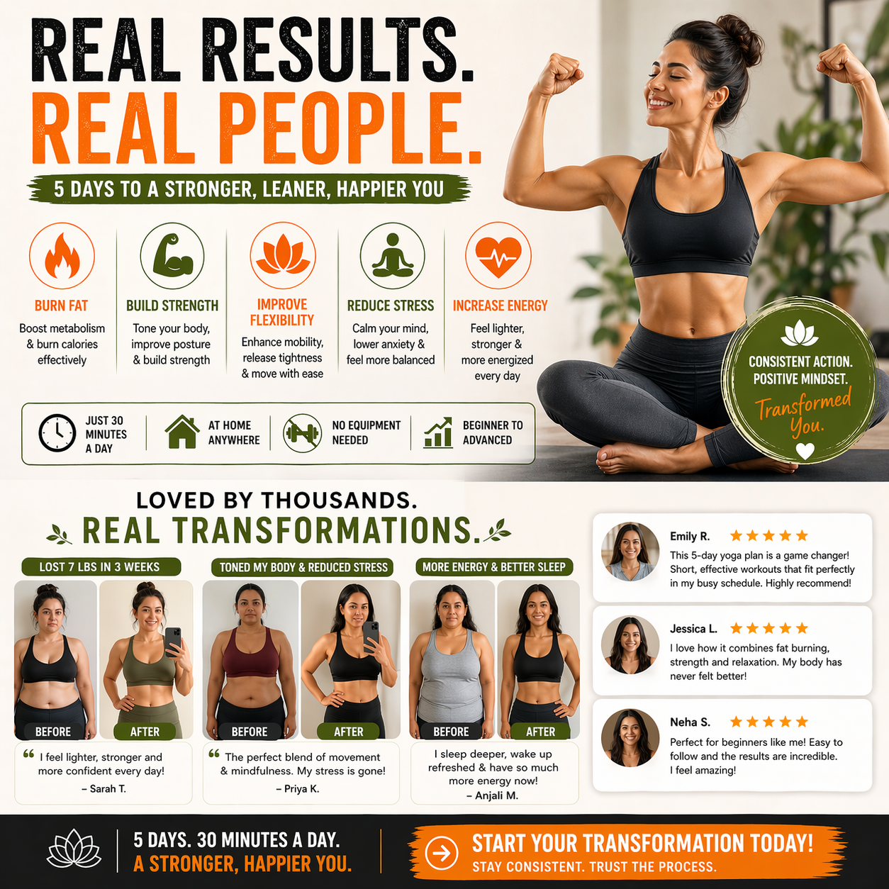 Fitness infographic with a woman flexing muscles, text about transformation program, and 'Before' and 'After' results.