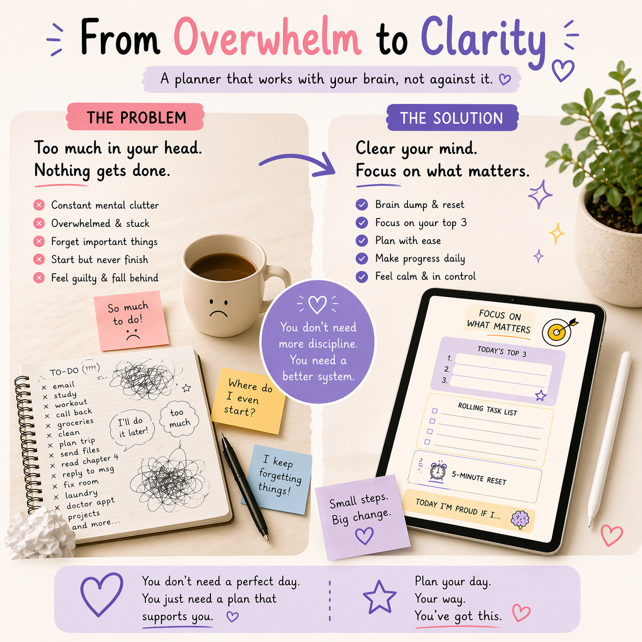 Planner with text 'From Overwhelm to Clarity' on a desk with a coffee mug and plant.