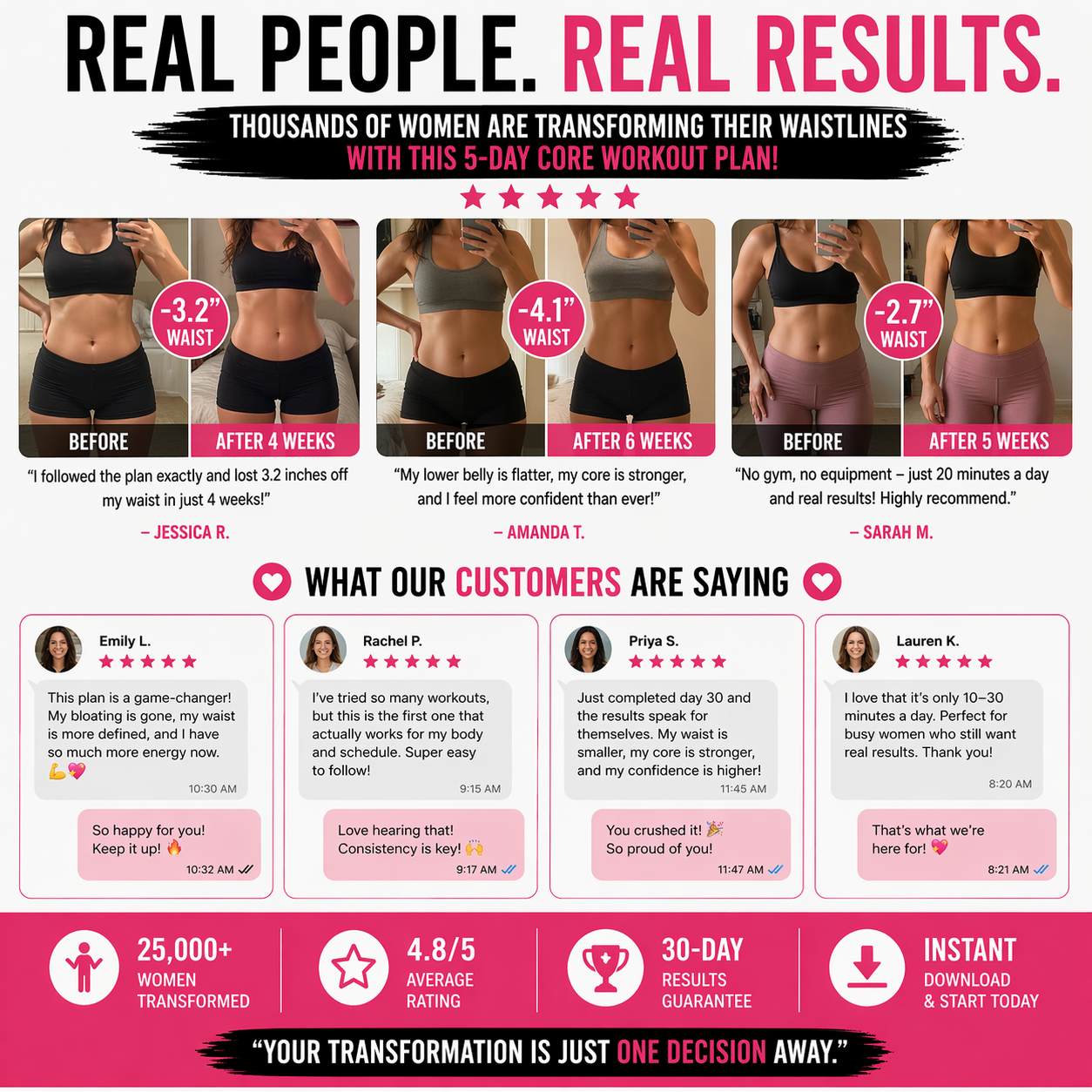 Advertisement for a 5-day core workout plan with before and after results and customer testimonials.