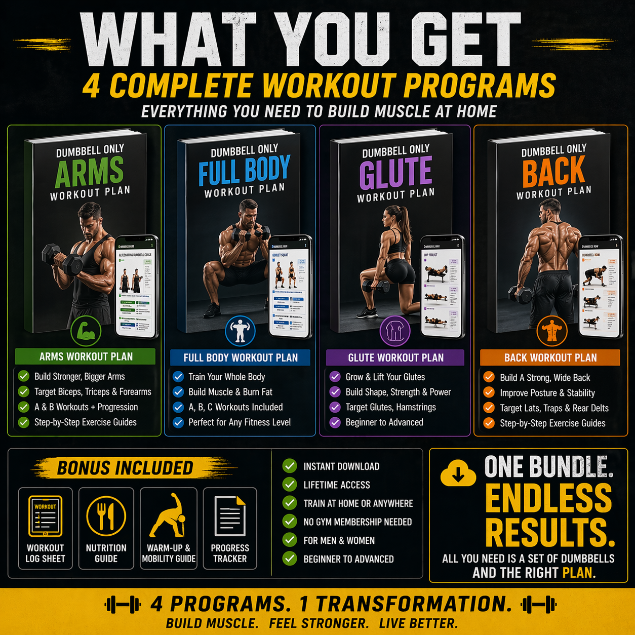 Promotional graphic for 4 complete workout programs with images of workout plans and benefits.